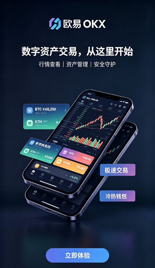 欧交易所官网下载充值与交易界面